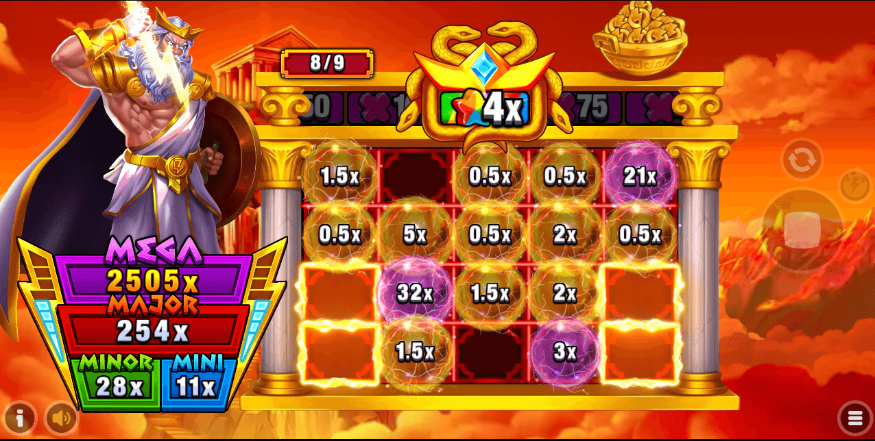 Powerups on Alpha Gods Zeus 2
